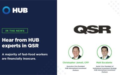 Addressing Financial Wellness of Hourly QSR Workers