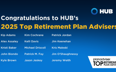 15 HUB RPW Advisors Recognized as PLANADVISER 2025 Top Retirement Plan Advisers