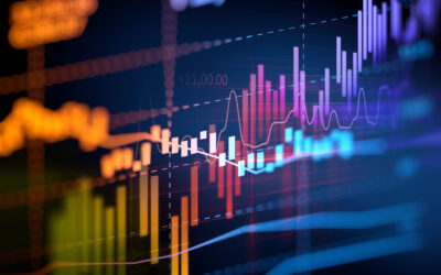 June Market Commentary: Markets Search for Solid Ground