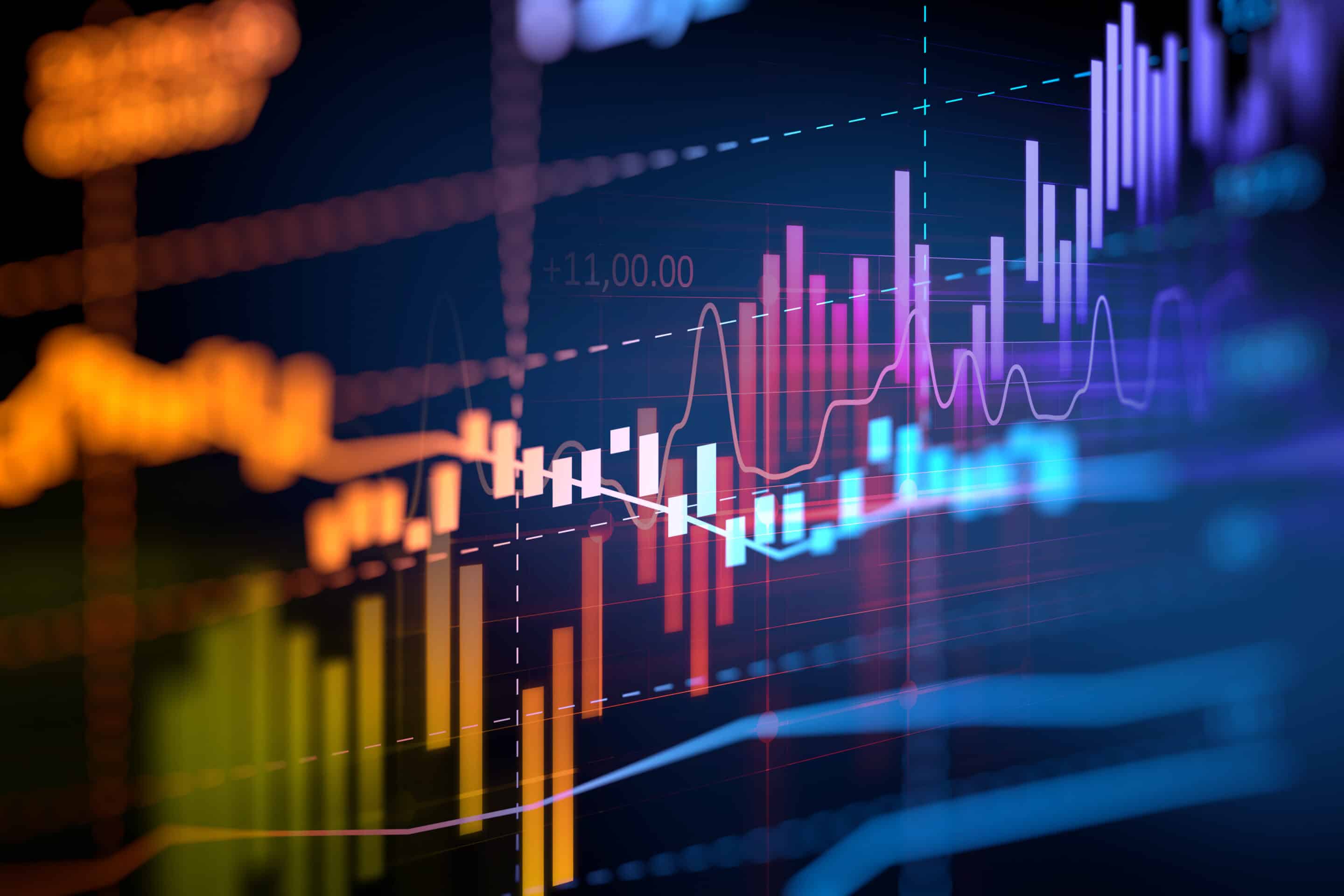 June Market Commentary: Markets Search for Solid Ground