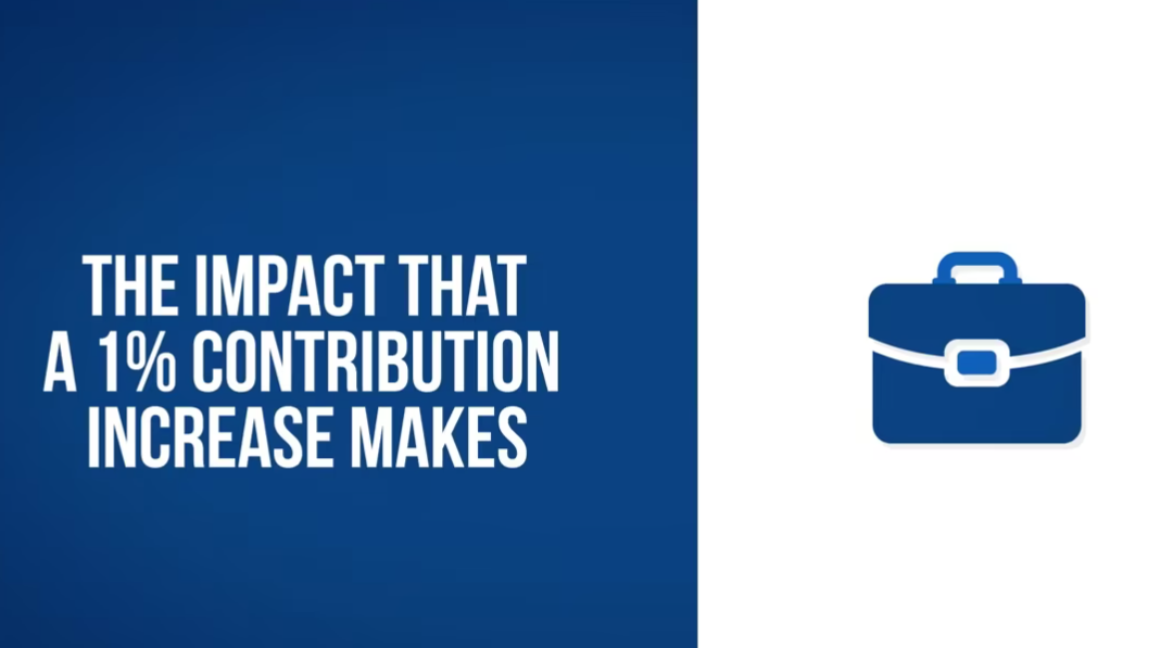 The Impact That A 1% Contribution Increase Makes