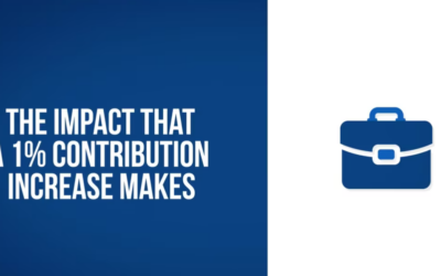 The Impact That A 1% Contribution Increase Makes