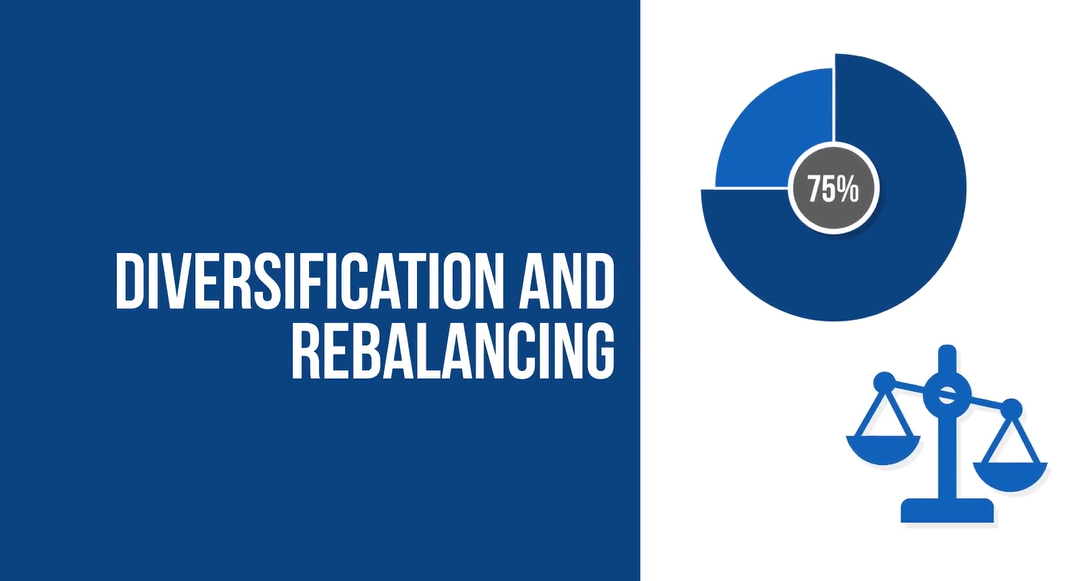 Diversification And Rebalancing