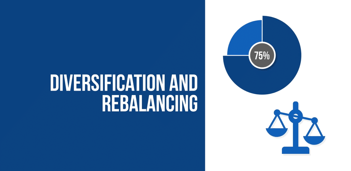 Diversification And Rebalancing