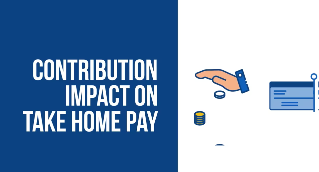 Contribution Impact On Take-Home Pay