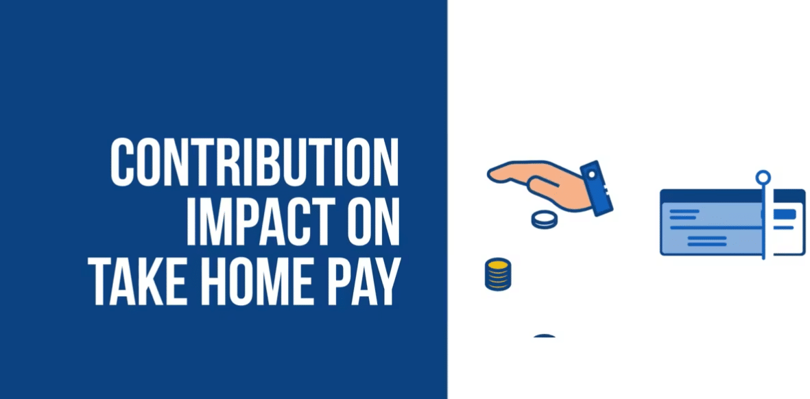 Contribution Impact On Take-Home Pay