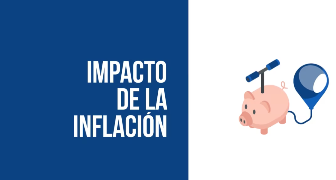 Impacto De La Inflación