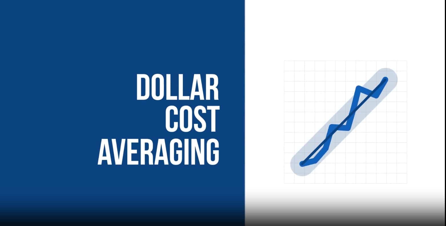 Dollar Cost Averaging