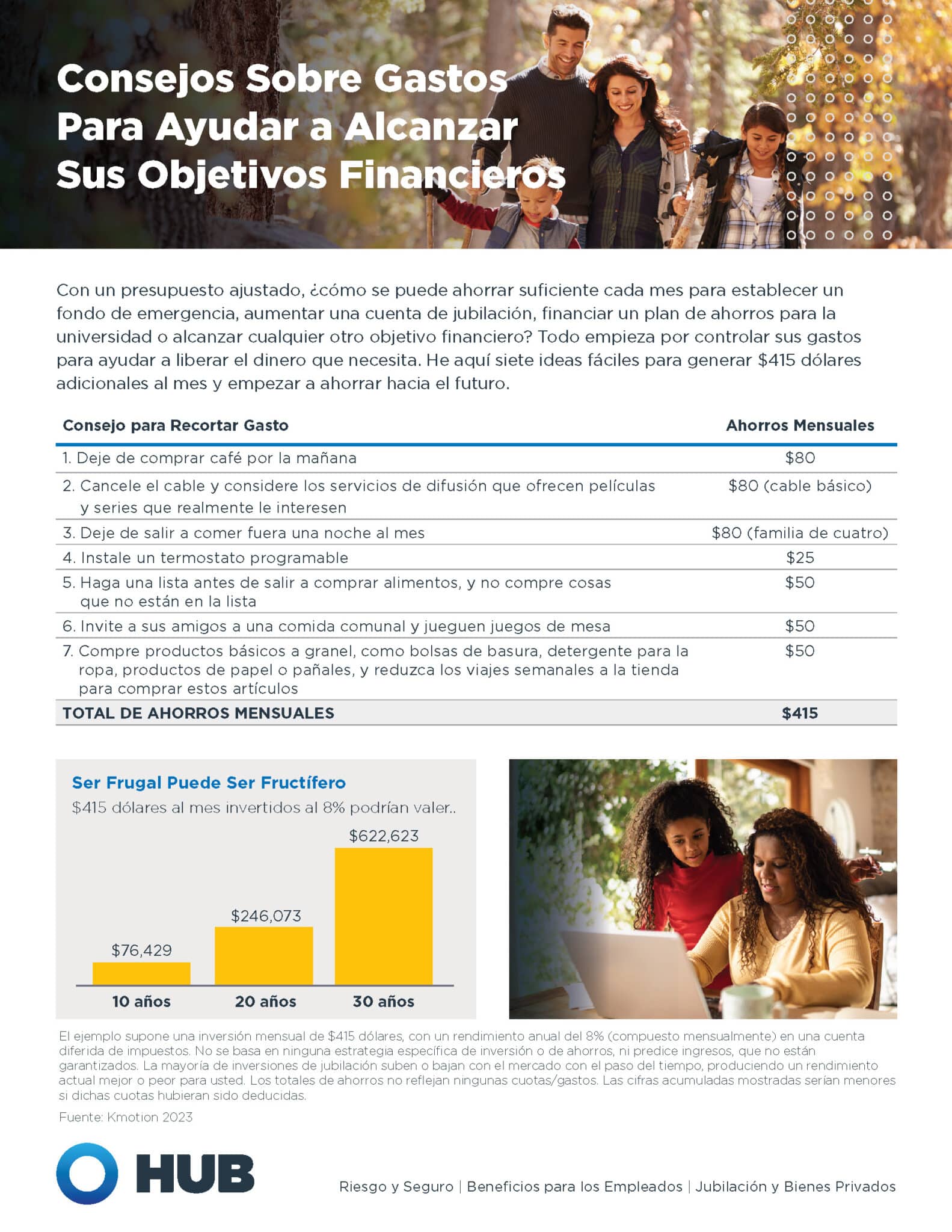 HUB-Spanish-Spending-Tips_Page_1-1583x2048