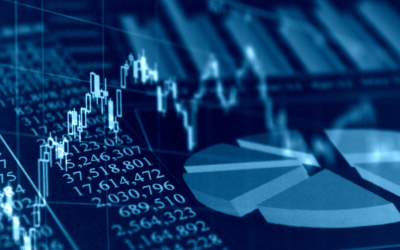 Market Commentary: March 2026 Recap