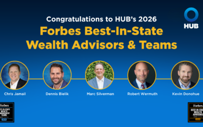 HUB RPW Advisors and Teams Recognized on Forbes 2026 Best-In-State Wealth Management Lists