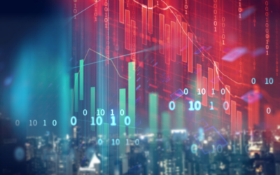 Market Commentary: May 2026 Recap